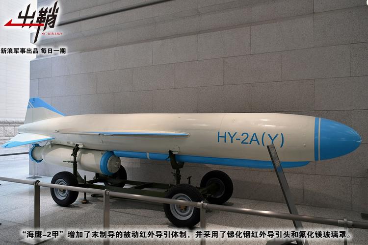 春江水暖鸭先知:中国反舰导弹能否力抗美国海军西太霸权?