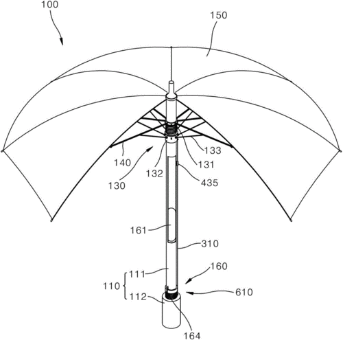 自动伞制造技术
