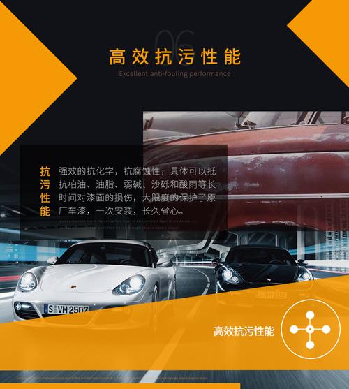 flexishield固驰隐形车衣 全车漆面保护膜 美国进口tpu材质