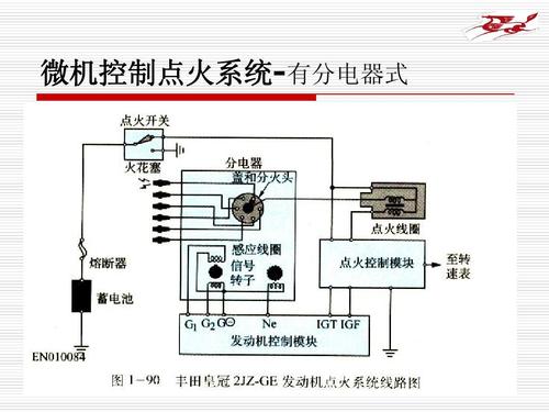 汽车点火顺序有什么规律
