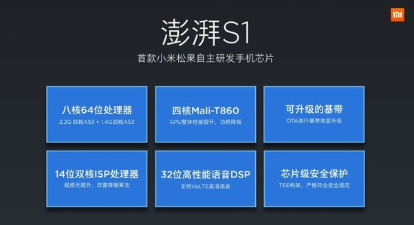 这款芯片由小米的全资子公司松果电子开发,从立项到研发再到今天发布