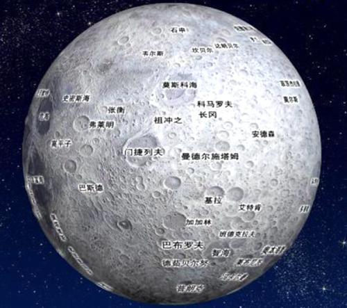 月球环形山的简笔画