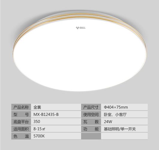 公牛led吸顶灯云碟24w/52*7.