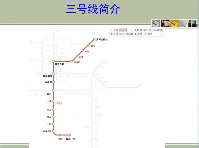 广州地铁三号线介绍.ppt