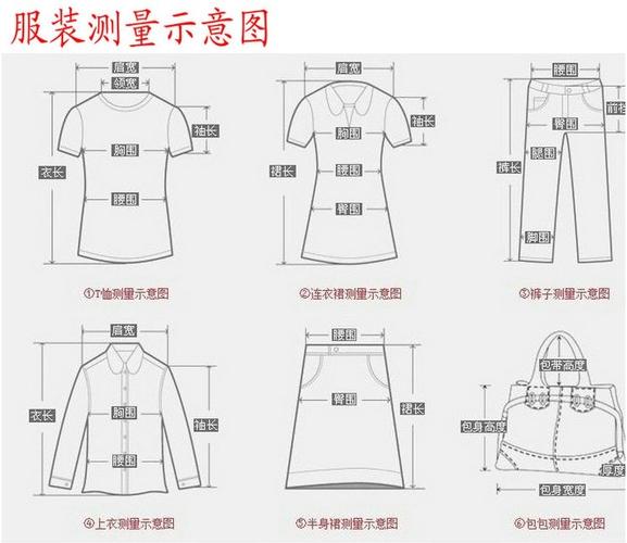 中国专柜没有卖    衣身为全棉材质    帽子为羊毛     很帅气的衣服