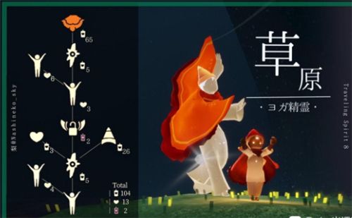 光遇红绒斗篷先祖位置兑换攻略