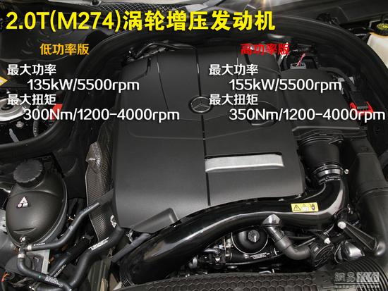 网易汽车 - 动力升级 网易试驾奔驰新e级