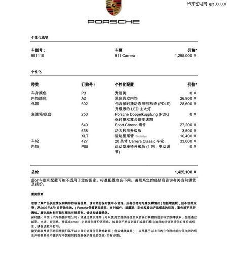 抓住青春尾巴 笑谈保时捷911 carrera