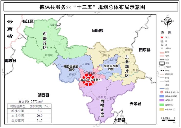 德保县服务业发展"十三五"规划总体布局示意图