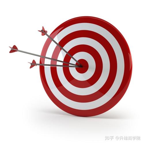 销售谈判没成单往往败在4个关键点8条锦囊妙计帮你轻松成交