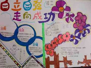 我是自理自立小能手手抄报 节能手抄报