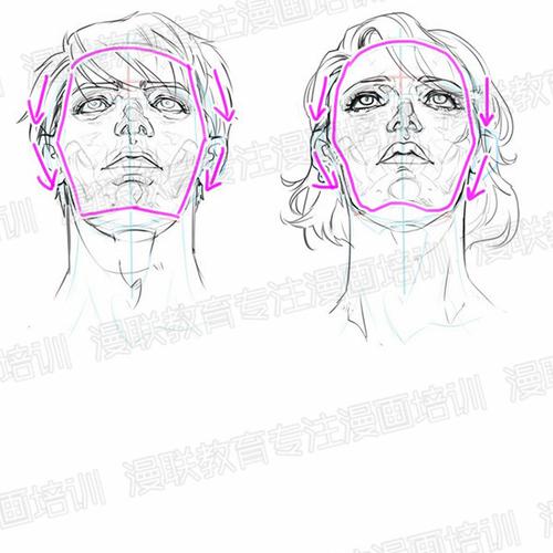 对结构的理解很重要!