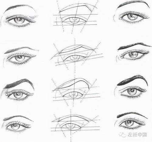 跟着大师学服装人体,女性人体比例动态和五官绘画走起