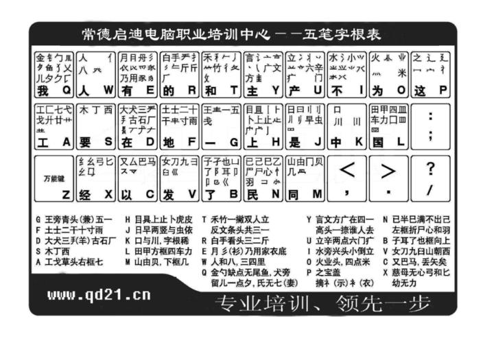 五笔字根表(word版)