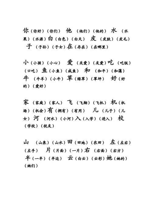 人教版小学语文一年级上册生字表组词范例.doc 14页