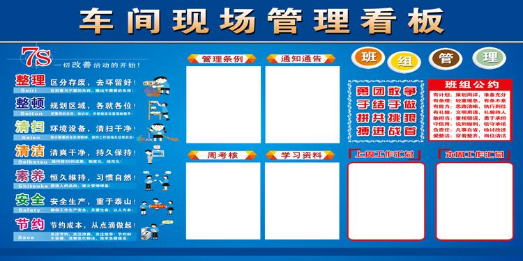 车间安全现场管理看板公告栏7s宣传6s展板信息张贴栏