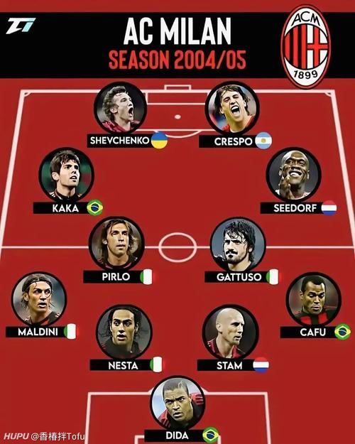 0405赛季的ac米兰可以说是一支每个位置都没有弱点的队伍