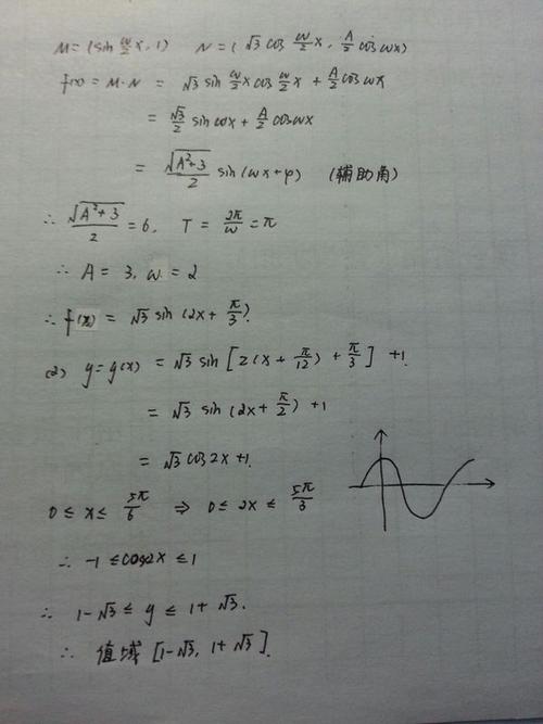 已知向量m=(sinωx/2,1),n=(根号3cosωx/2,a/2cosωx