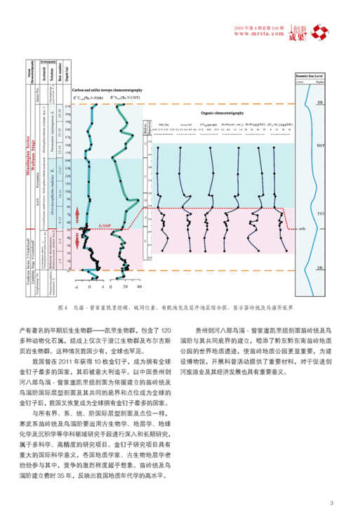 我校赵元龙教授研究组最新研究成果