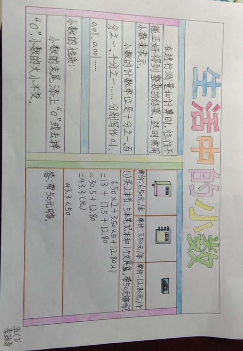 生活中的小数——五年级数学创新作业