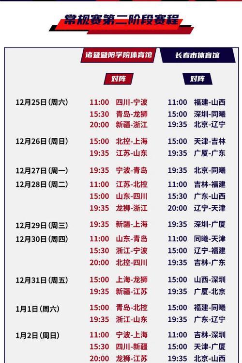 cba赛程第二阶段赛程时间表安排出炉将分两赛区办赛