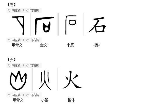 休,竹,石,火的古文字怎么写?