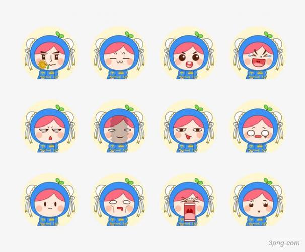 蓝色卡通小妹表情包png素材透明免抠图片卡通手绘