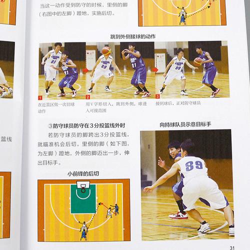 图解传球攻防技术运球跑位战术篮球
