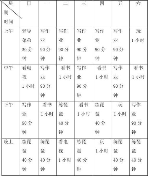 小学生寒假学习计划 小学生寒假学习计划表