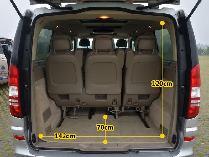 又大又长真舒服 六款mpv尺寸对比