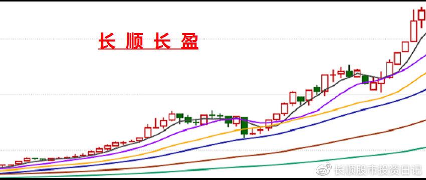 2022年1月19日星期三–喜中牙签