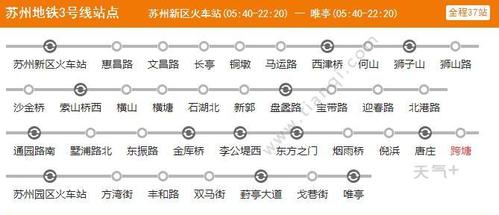 2021苏州地铁3号线路图苏州地铁3号线站点图及运营时间