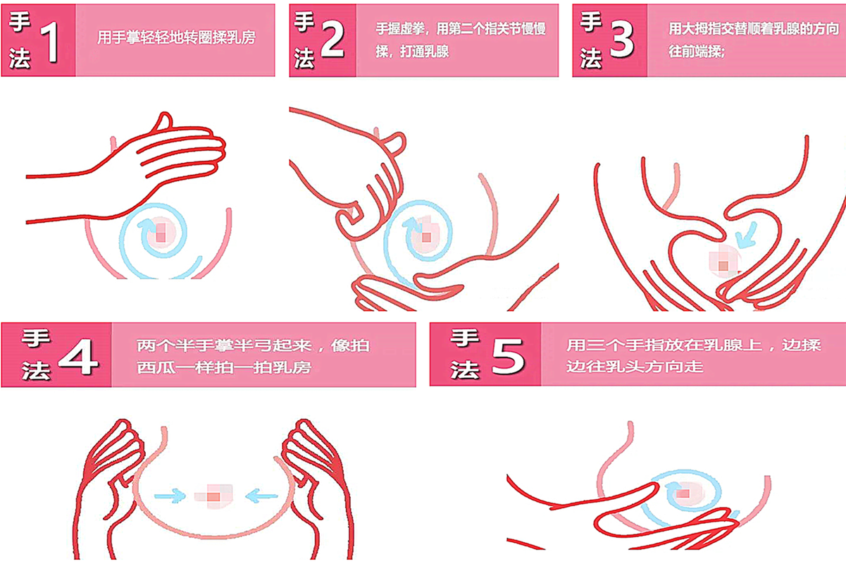 原创王斯然不愿给娃哺乳上热搜涨奶痛不输分娩附超实用乳房按摩操