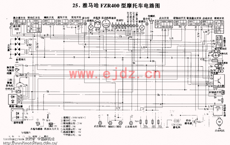 160多种摩托车的电路图