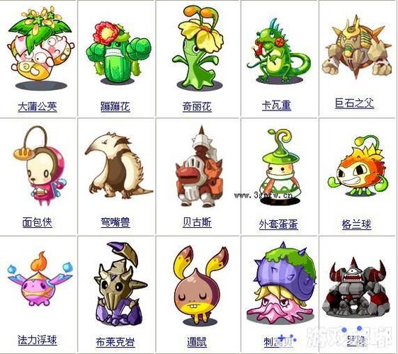 洛克王国扭蛋机宠物大全_洛克王国 4399 扭蛋机宠物