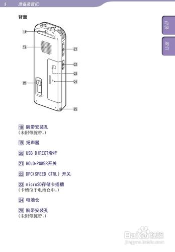 sony最新款录音笔icd-ux523f中文说明书:[1]