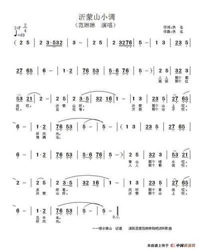 沂蒙山小调的起源手抄报 汉字的起源手抄报