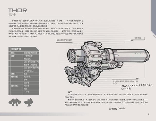 暴雪粉丝能人多 星际争霸2战地手册汉化完成下载