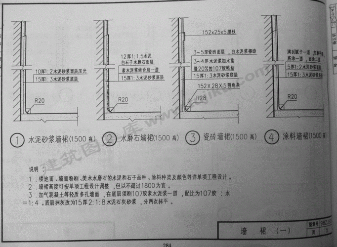 图集规范-中南图集-中南标_98zj501_内墙装修及配件_地方规范图集.