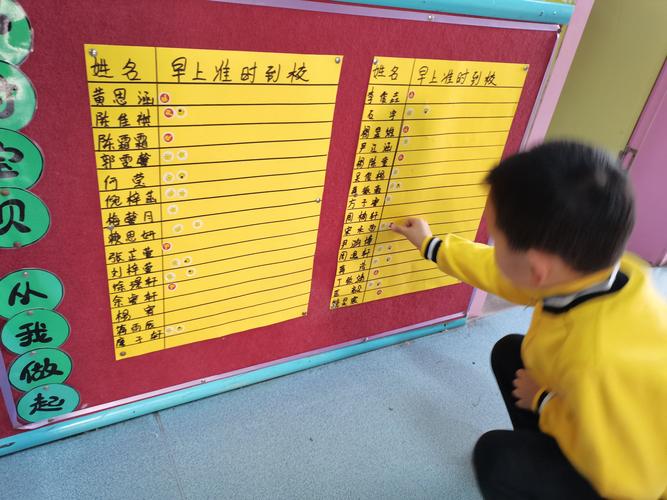 明星幼儿园中二班--礼仪《守时月》