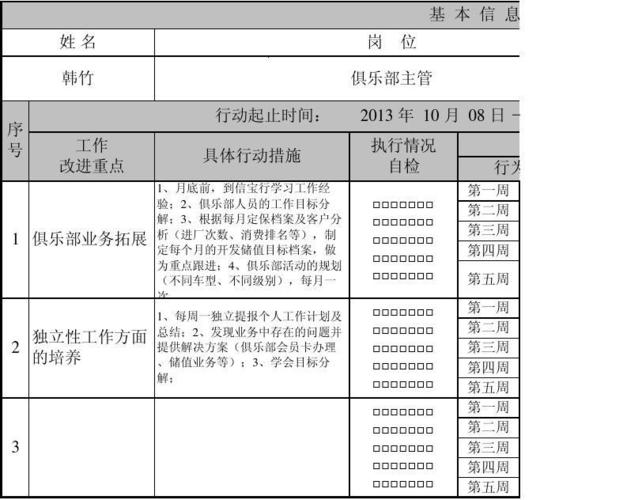 免费文档 所有分类 计划/解决方案 工作计划 个人行动计划模板01  第1