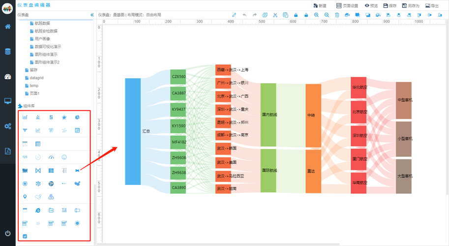 数据治理中的数据血缘关系是什么用来解决什么问题