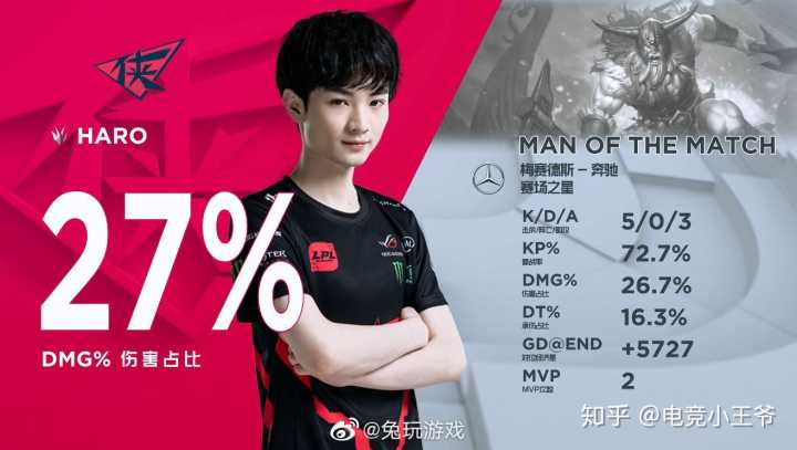 " 厂,虹桥病变,二皇子哈斩三太子杰于斧下,队危,谋士心亦有不轨之思