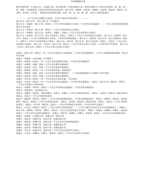 虎皮鹦鹉配对表