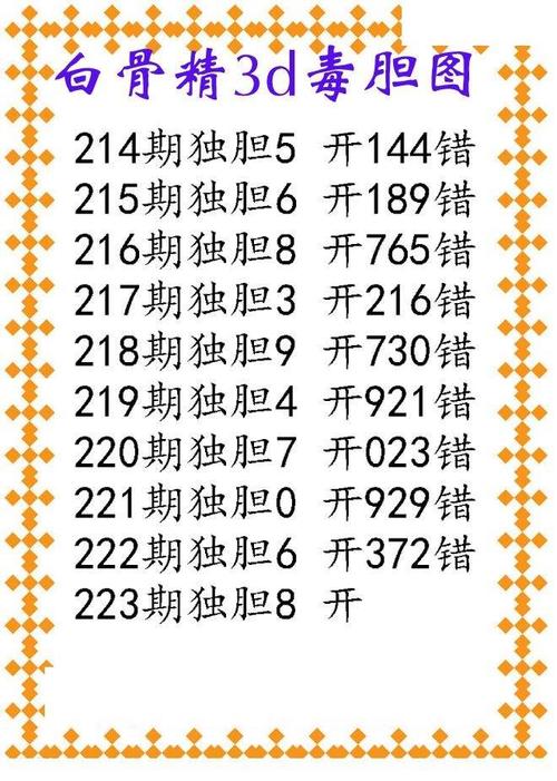 天中图库21年223期白骨精福彩3d胆码图