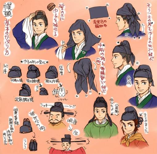 com 【教程】唐代幞头的戴法_看图_汉服制作研习吧_百度贴吧 tieba.