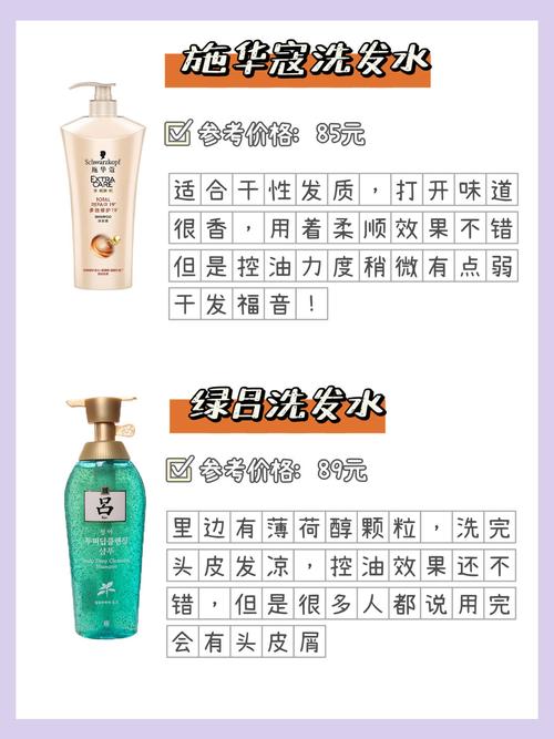 老爸评测洗发水(整理后)~合集来啦6015_洗发水_施华蔻怎么样