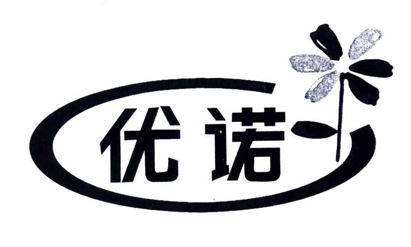 商标名称:优诺