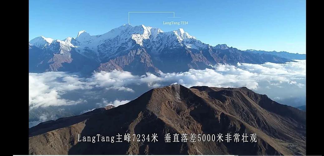 喜马拉雅山航拍图片