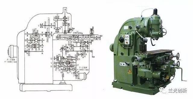 传统机床(x5032型立式铣床)的传动结构十分复杂